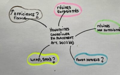 Vos Honoraires de portefeuille de placement : déductible ?