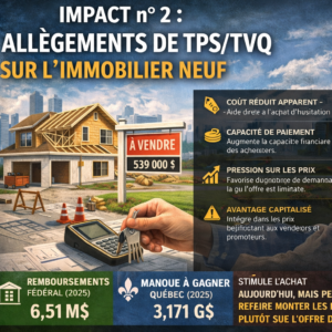 Gagner 75 000 $… et ne pas y arriver