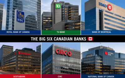 Canada Protected Its Banks. The Banks Moved Their Capital South. Why ?