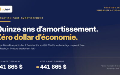 Quinze ans d’amortissement, zéro dollar d’économie