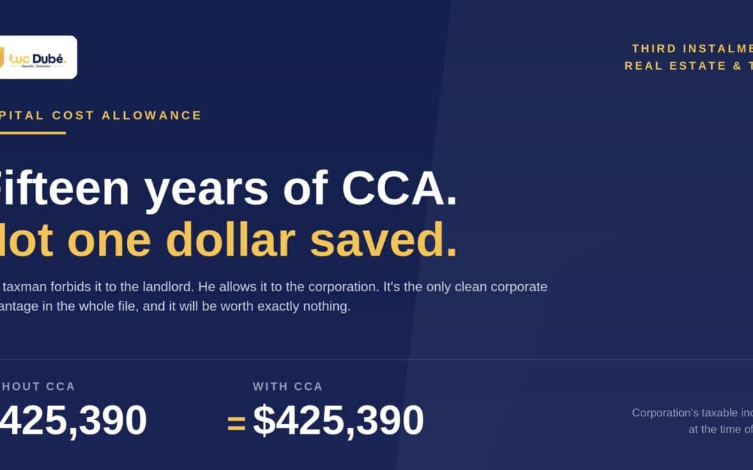 Fifteen Years of CCA, Not One Dollar Saved